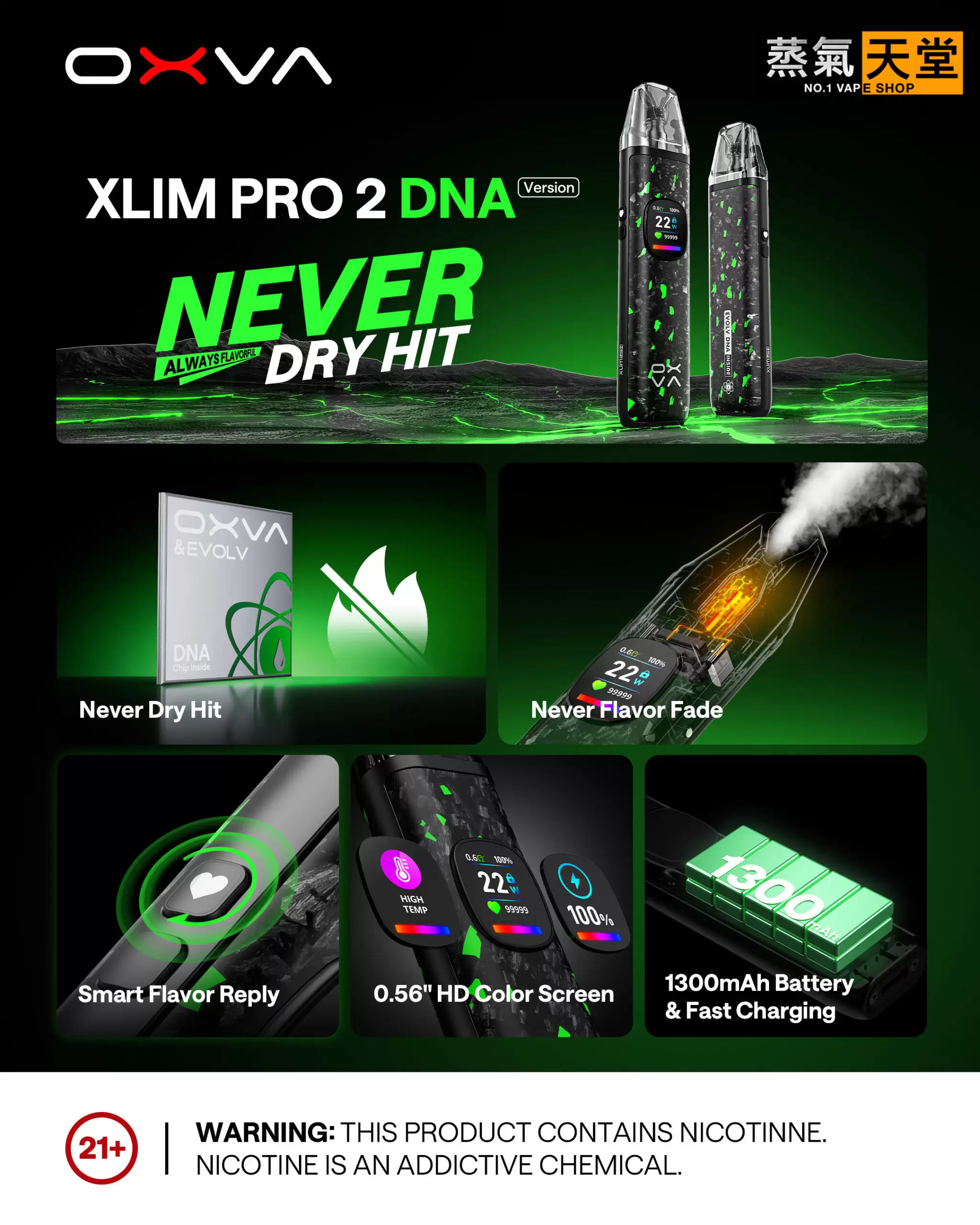created by photogrid OXVA Xlim Pro 2 DNA 小蠻牛 – 全球首款 DNA 驅動 Pod 裝置