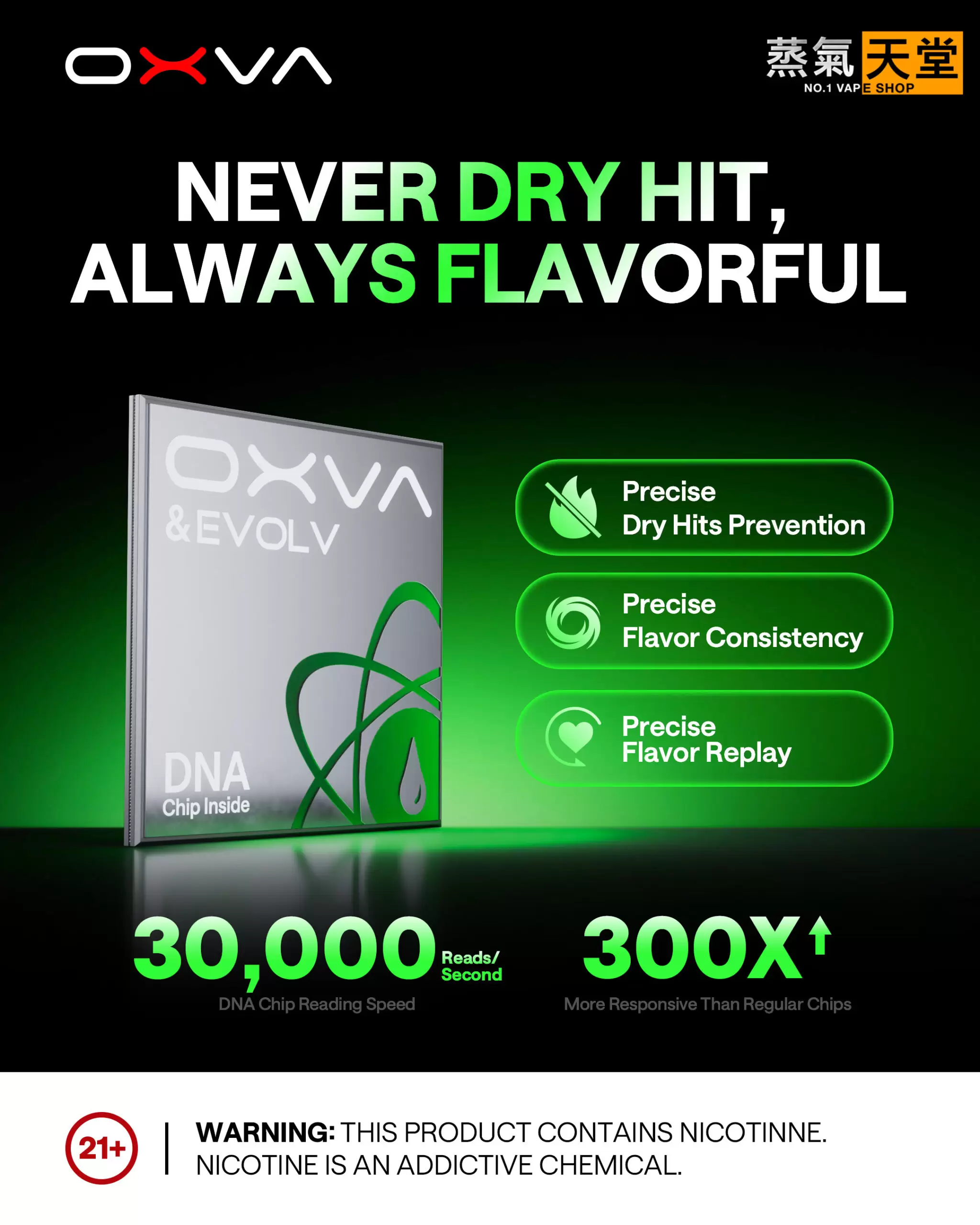 created by photogrid OXVA Xlim Pro 2 DNA 小蠻牛 – 全球首款 DNA 驅動 Pod 裝置